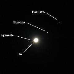 Jupiter and Moons copy